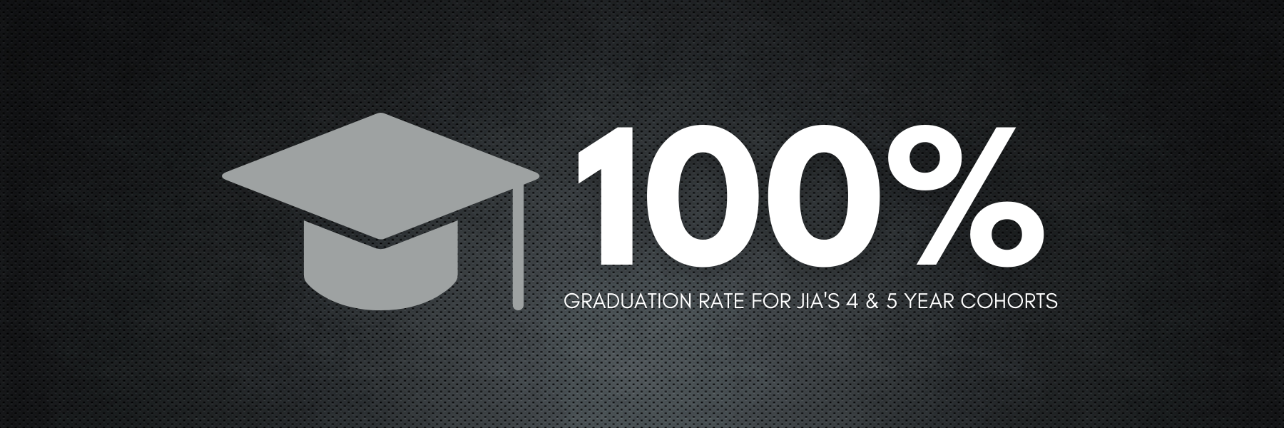 100% Graduation Rate for JIA&#39;s 4 & 5 Year Cohorts