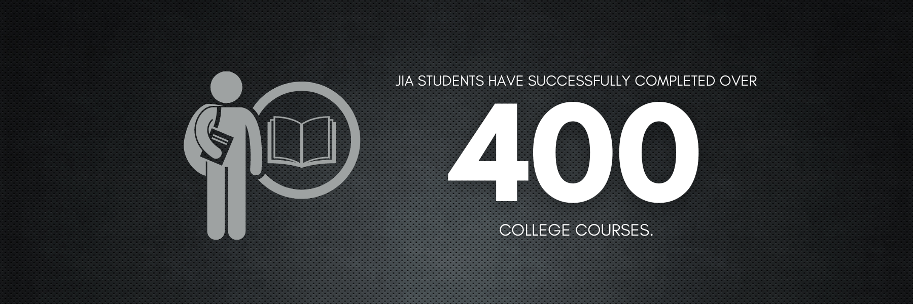 JIA students have successfully completed over 400 college courses.